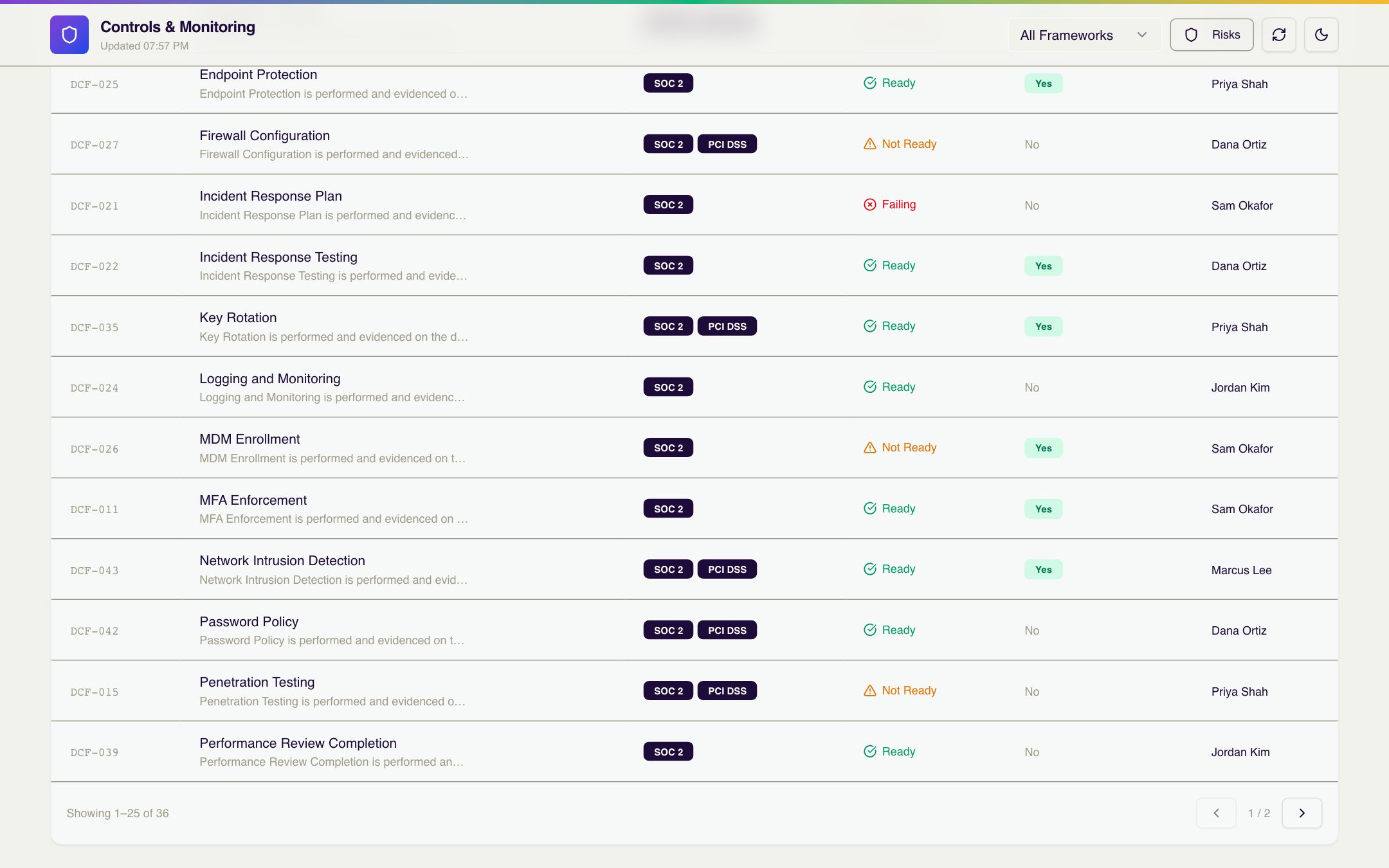 Controls and monitoring